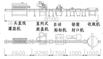 16頭灌裝旋蓋封口貼標生產線